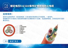 welcome-球速体育防火电缆系列总览